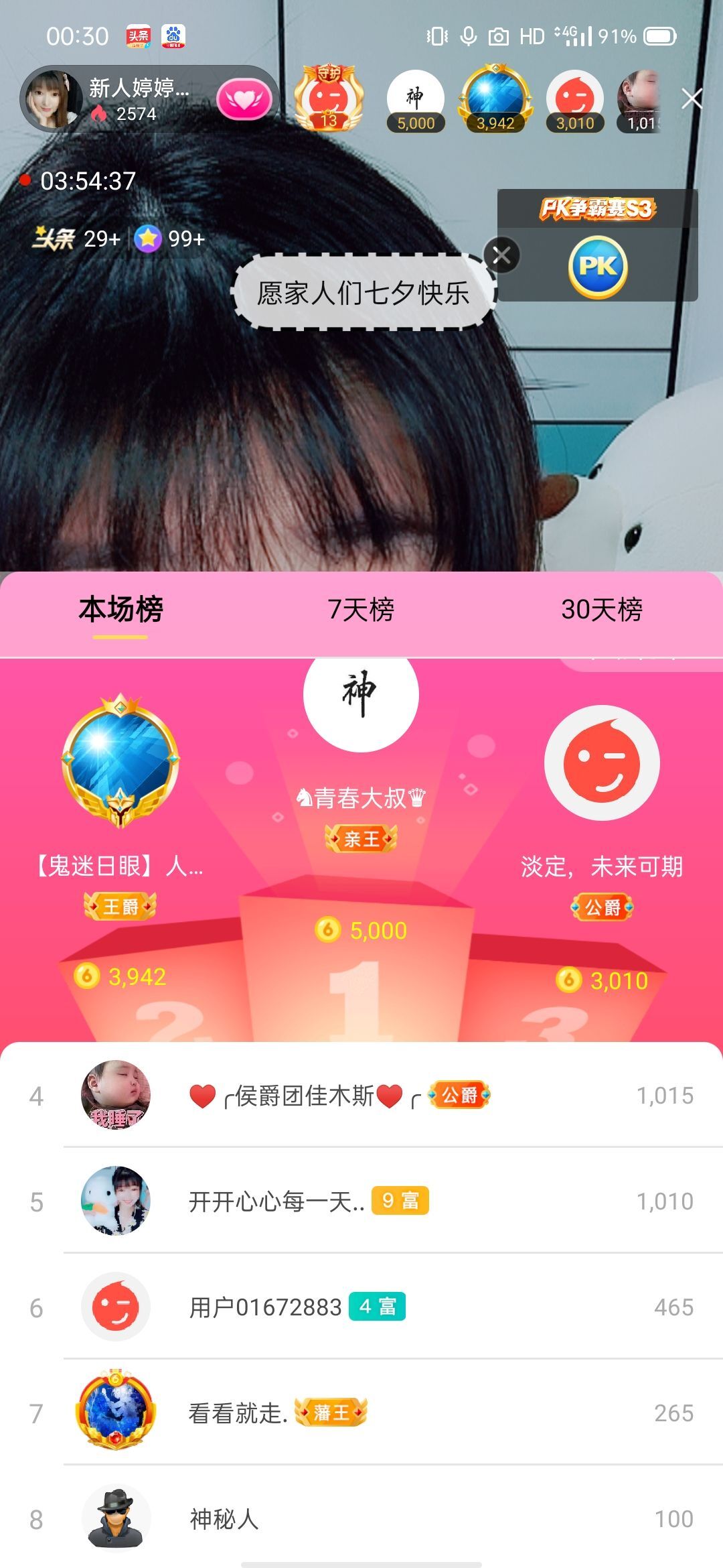 婷婷💕感恩有你陪伴的图片