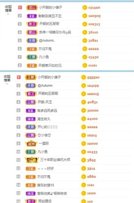 开朗贺coe小楼升级的图片