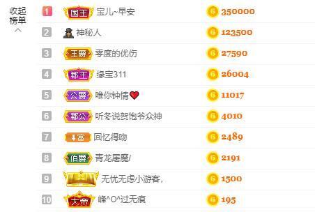 宝儿♚贺逛逛国公啦的图片