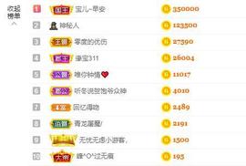 宝儿♚宝儿主播照片