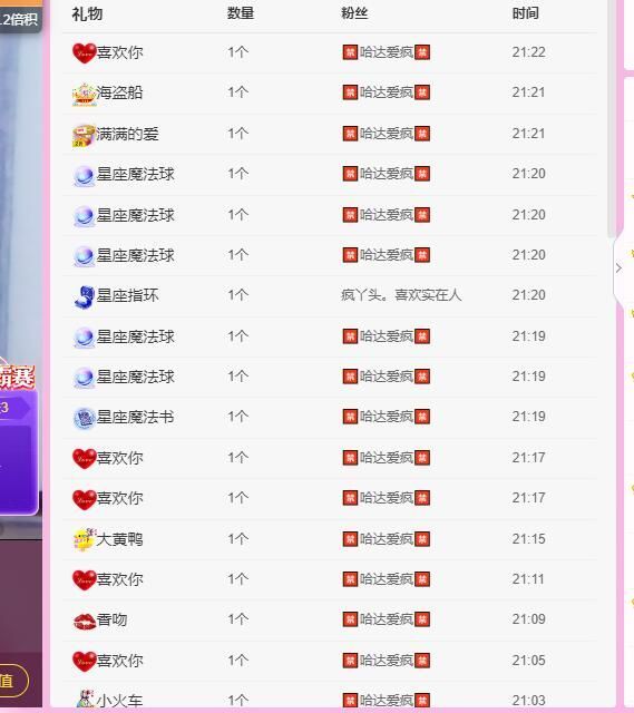 丑小鸭💞愿有一束光的图片