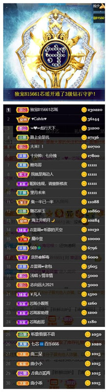 芯瑶❤️爱唱歌～的图片
