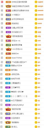 沁馨ღ求百元榜主播照片