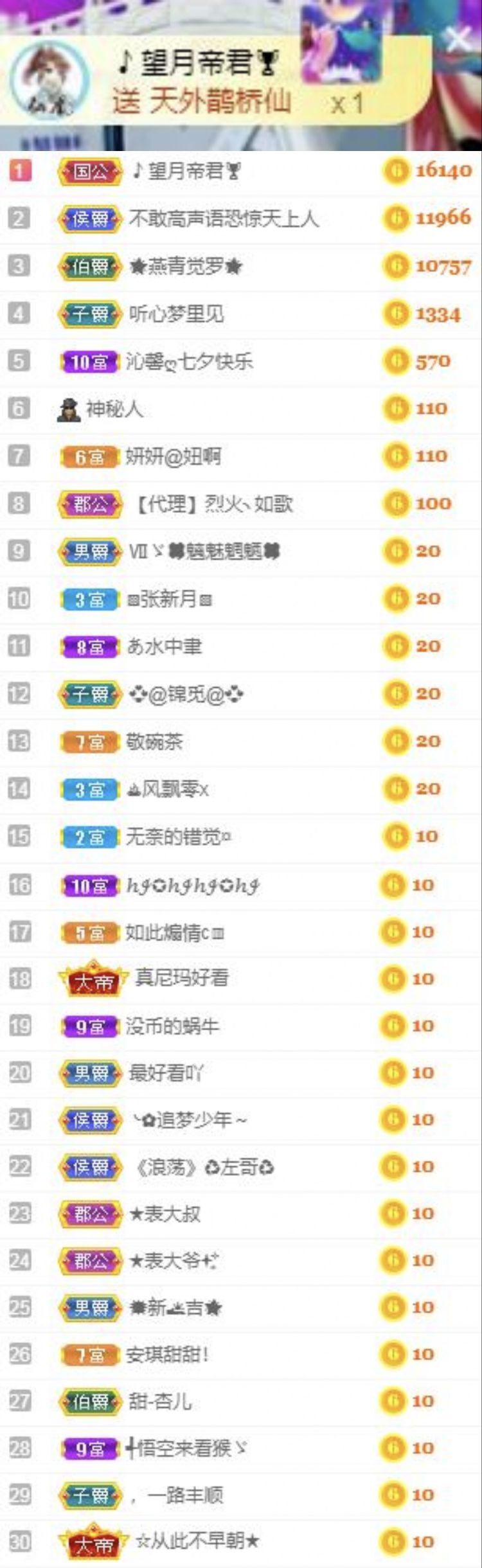 沁馨ღ求百元榜的图片