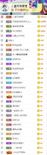 沁馨ღ求百元榜主播照片
