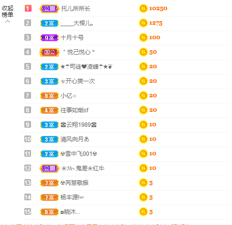 很傻很天真的静怡的主播照片