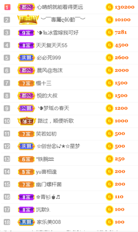 ╰❥℡冰雪每天40首主播照片