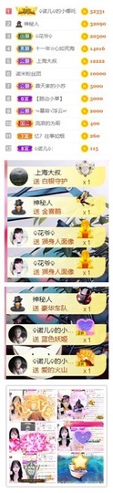诺er💕好运常伴主播照片