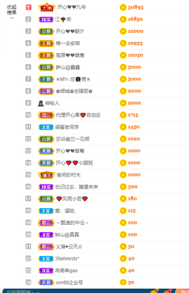 开心❤️❤️果主播照片