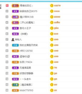 开心果冰儿主播照片