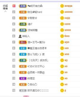 吴小优主播照片