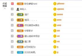 吴小优主播照片