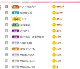 婉婉回来了主播照片