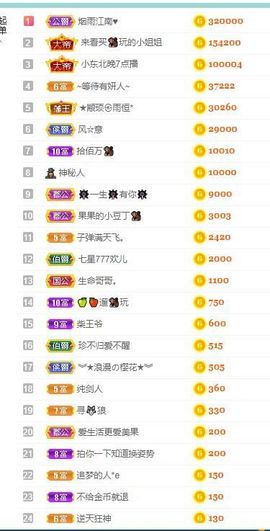 果果新号搜68073主播照片
