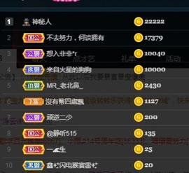 ★じ☆ve宝宝主播照片
