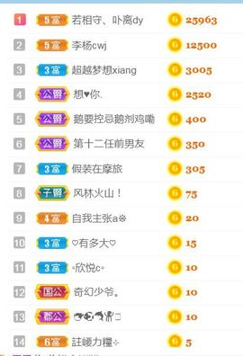 ~笑笑～主播照片