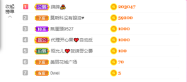 一起走吧123主播照片