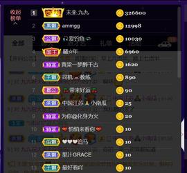 九公主99主播照片