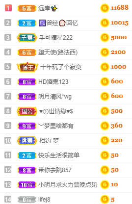 小明月℡的图片