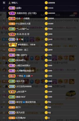 28888丶龙三主播照片