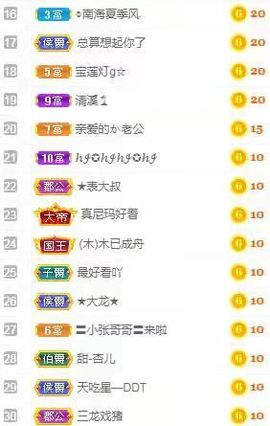 云南壹姐主播照片