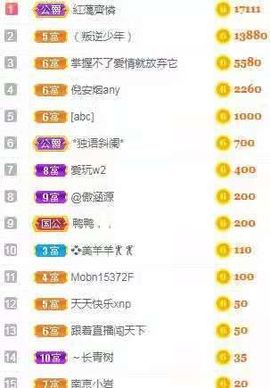 云南壹姐主播照片