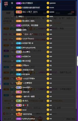 露露梦想暴富主播照片
