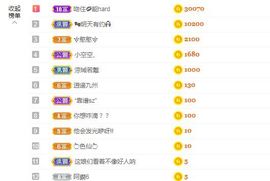 吴小优主播照片