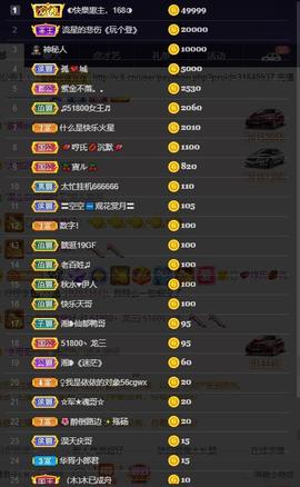 28888丶龙三主播照片