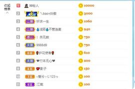 湖南诗儿主播照片