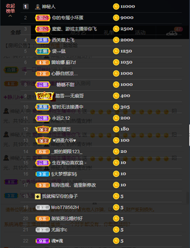 窦窦，家里有事休息了主播照片