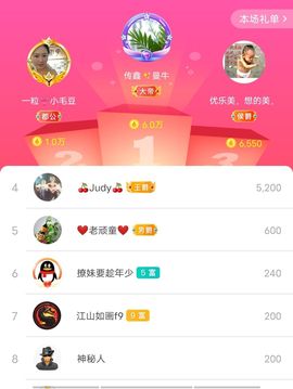 别了，聊聊天主播照片