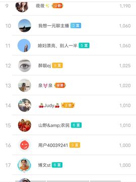 别了，聊聊天主播照片
