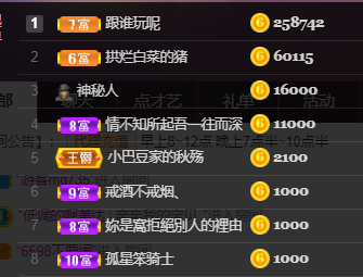 ♚~小巴豆~贪财好色的图片