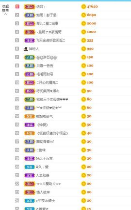 开心果冰儿主播照片