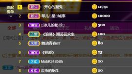 开心果冰儿主播照片