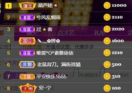 素雅依依暂休主播照片