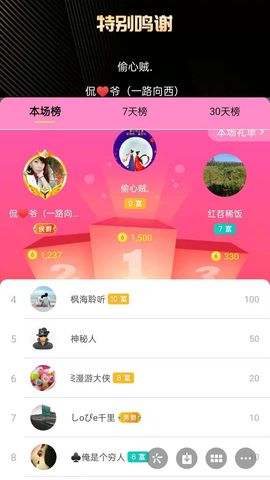 梦心💞缘于遇见的图片