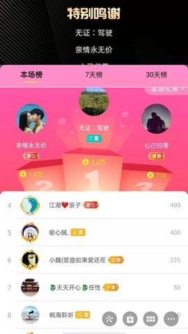 梦心💞缘于遇见的图片
