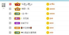 湖南诗儿主播照片
