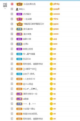 退网了，谢谢大家关心主播照片