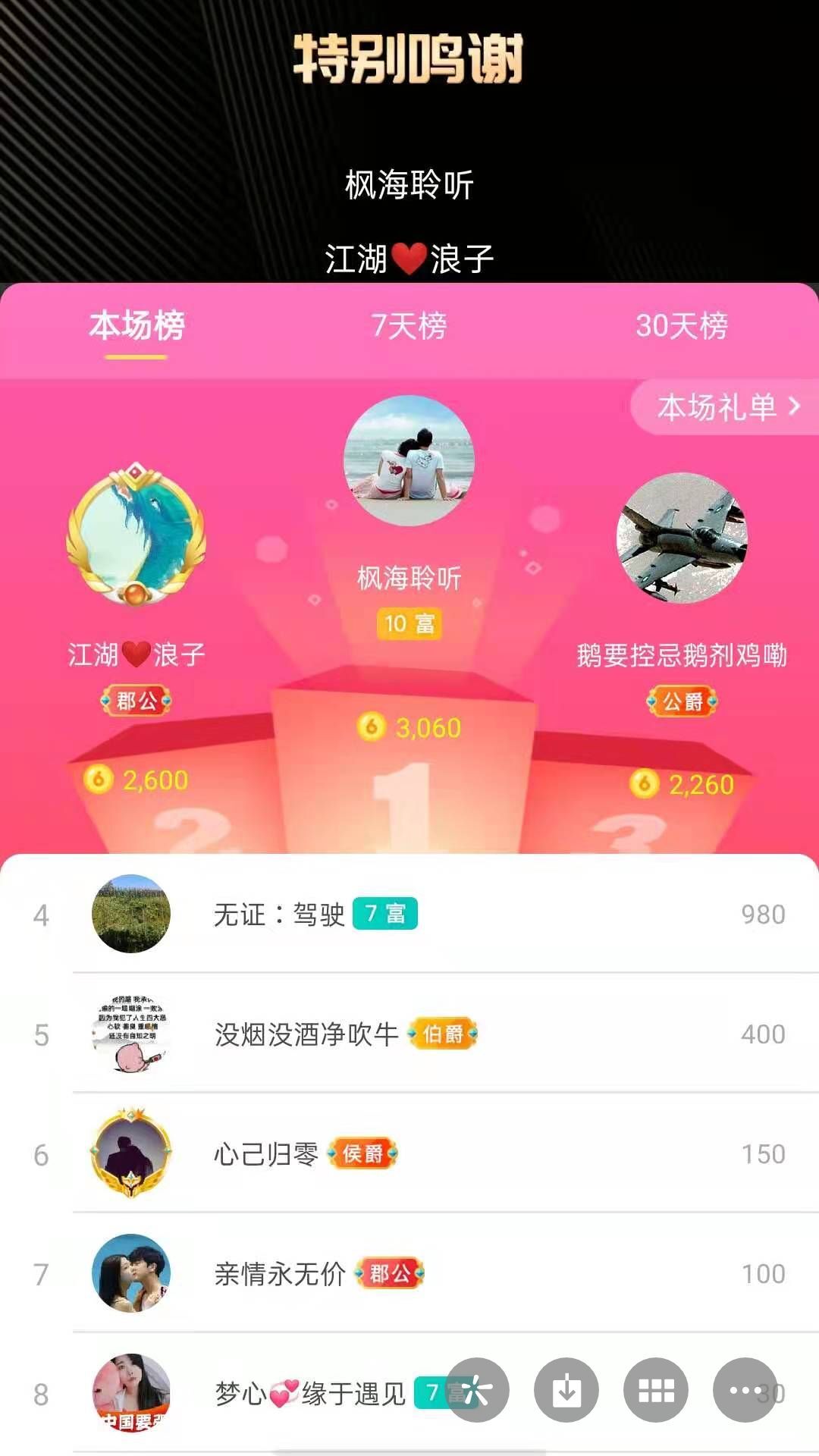 梦心💞缘于遇见的图片