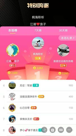 梦心💞缘于遇见的图片