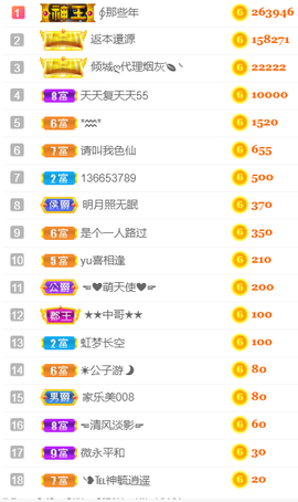 ╰❥℡冰雪每天40首主播照片