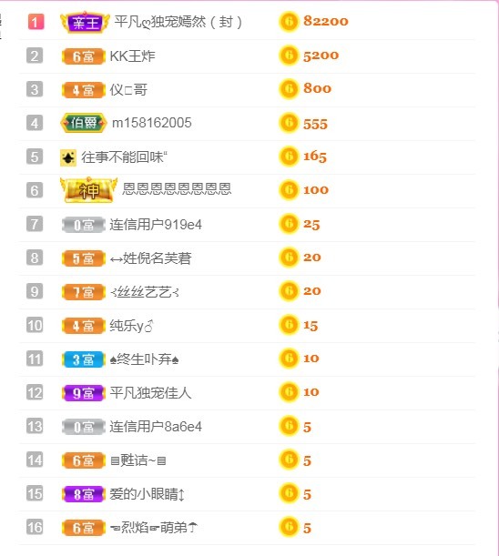 小蛋挞休～的图片