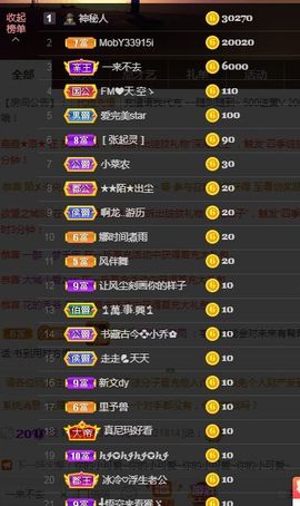 非本人哦的图片
