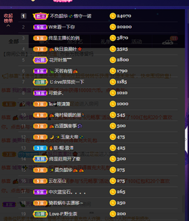 萍.萍lp的图片