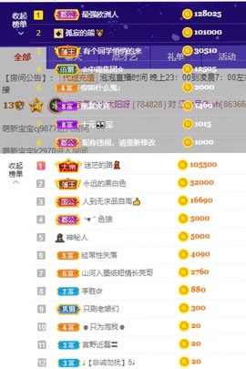 退网了，谢谢大家关心主播照片