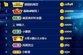 一字马~依棠主播照片