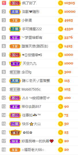 小明月℡的图片